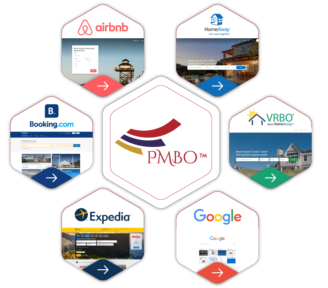 pmbo partners